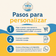 Personalizado Laser